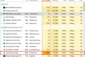 How to Fix Avast Service High CPU Usage in Windows 10
